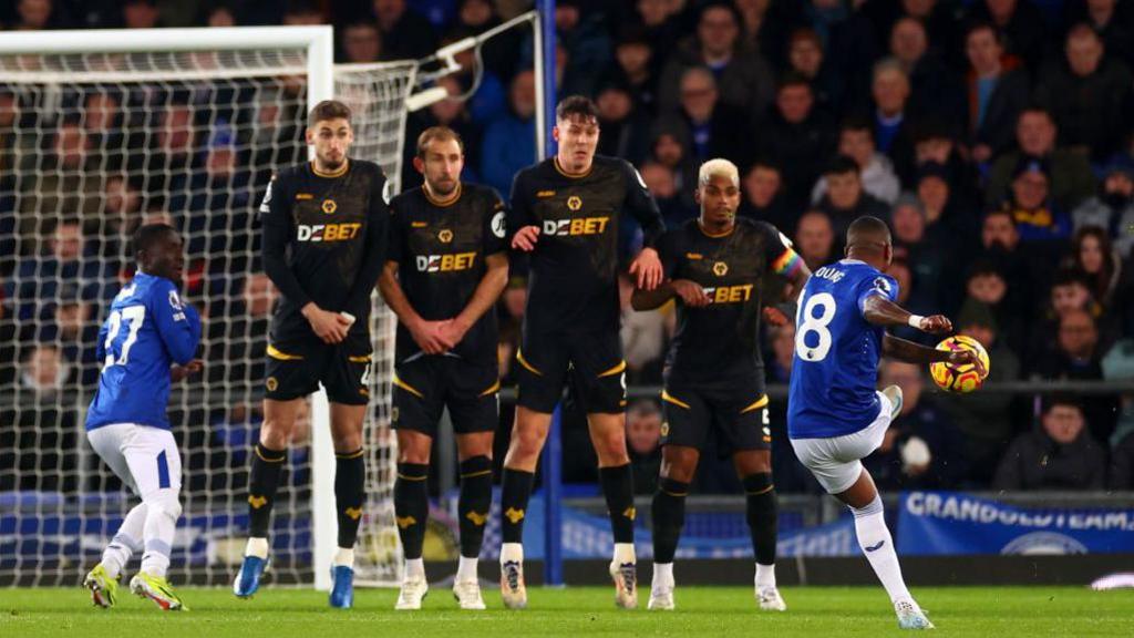 Everton vs Wolverhampton (02:30 – 05/12) | Xem lại trận đấu