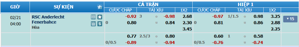 nhan-dinh-soi-keo-anderlecht-vs-fenerbahce-luc-03h00-ngay-21-2-2025-2