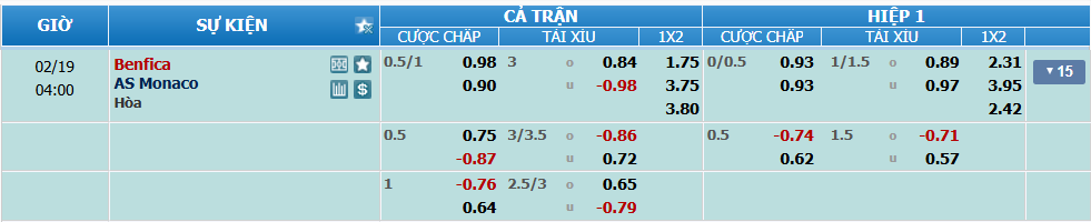 nhan-dinh-soi-keo-benfica-vs-monaco-luc-03h00-ngay-19-2-2025-2