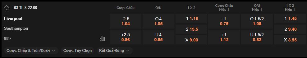 nhan-dinh-soi-keo-liverpool-vs-newcastle-luc-3h15-ngay-27-2-2025