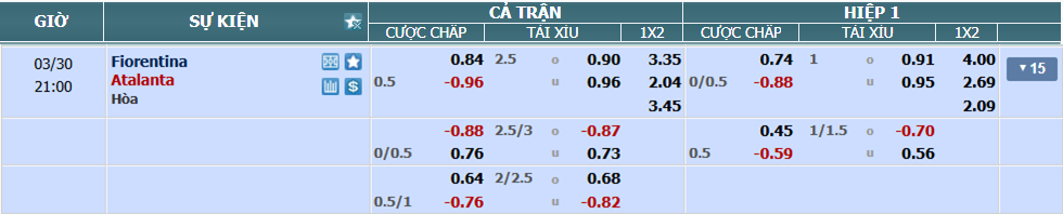 nhan-dinh-soi-keo-fiorentina-vs-atalanta-luc-20h00-ngay-30-3-2025-2