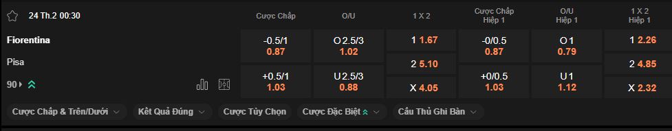 nhan-dinh-soi-keo-fiorentina-vs-pisa-luc-0h30-ngay-24-2-2026