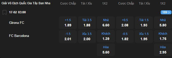 nhan-dinh-soi-keo-girona-vs-barcelona-luc-03h00-ngay-17-2-2026-2