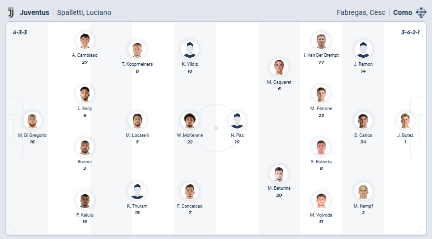 nhan-dinh-soi-keo-juventus-vs-como-luc-21h00-ngay-21-2-2026-3