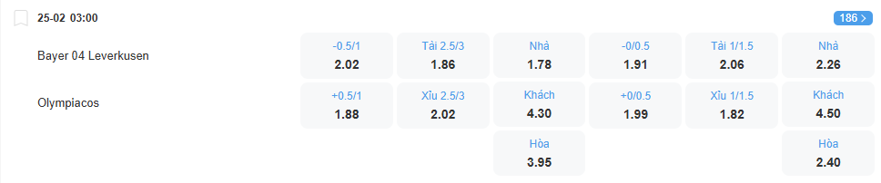 Tỉ lệ kèo Leverkusen vs Olympiakos nhan-dinh-soi-keo-leverkusen-vs-olympiakos-luc-03h00-ngay-25-2-2026-2