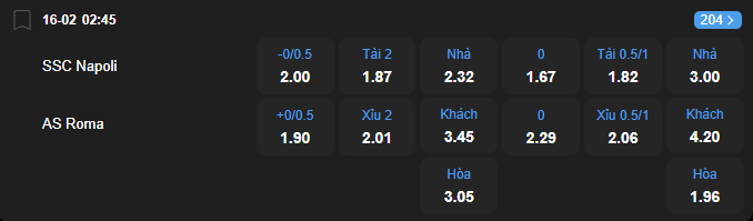 Tỷ lệ kèo Napoli vs AS Roma nhan-dinh-soi-keo-napoli-vs-as-roma-luc-02h45-ngay-16-2-2026-2